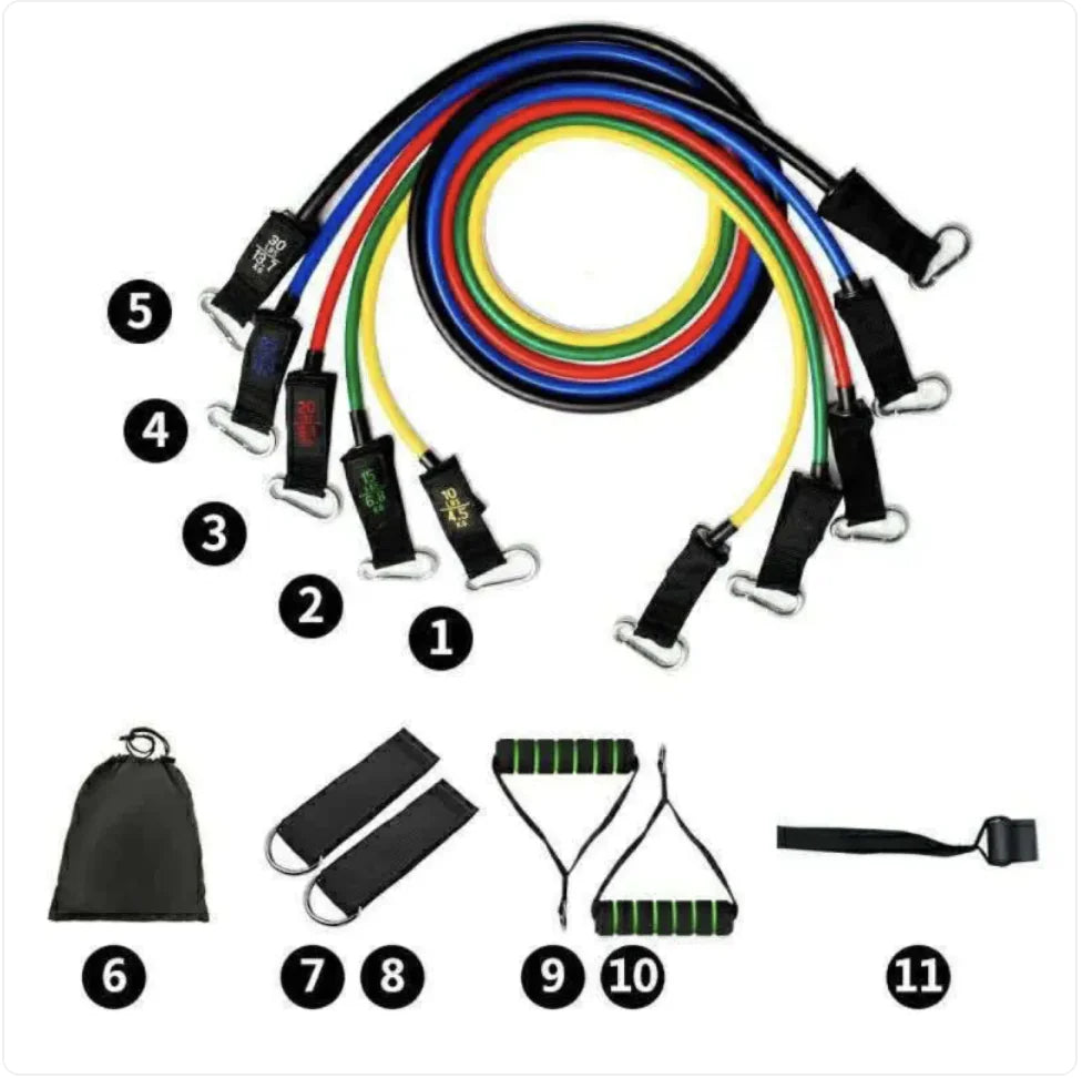 FlexForce™ – The Ultimate Full-Body Resistance Band Set